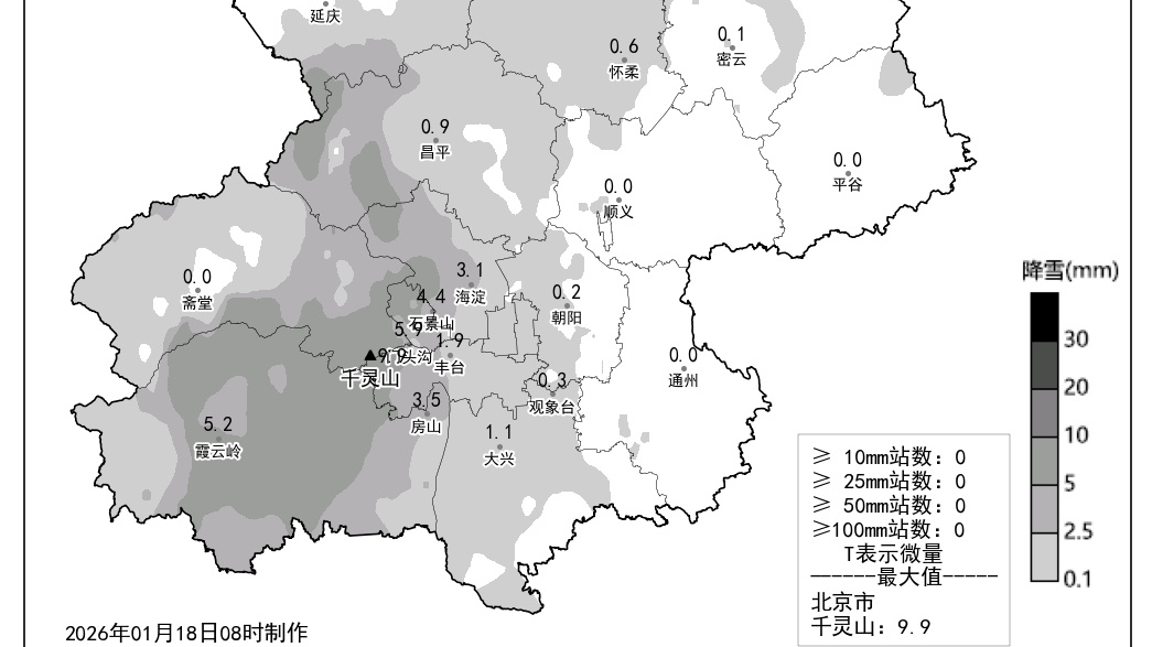 房山等五区积雪9至20厘米，通州平谷等地为何被雪遗忘？