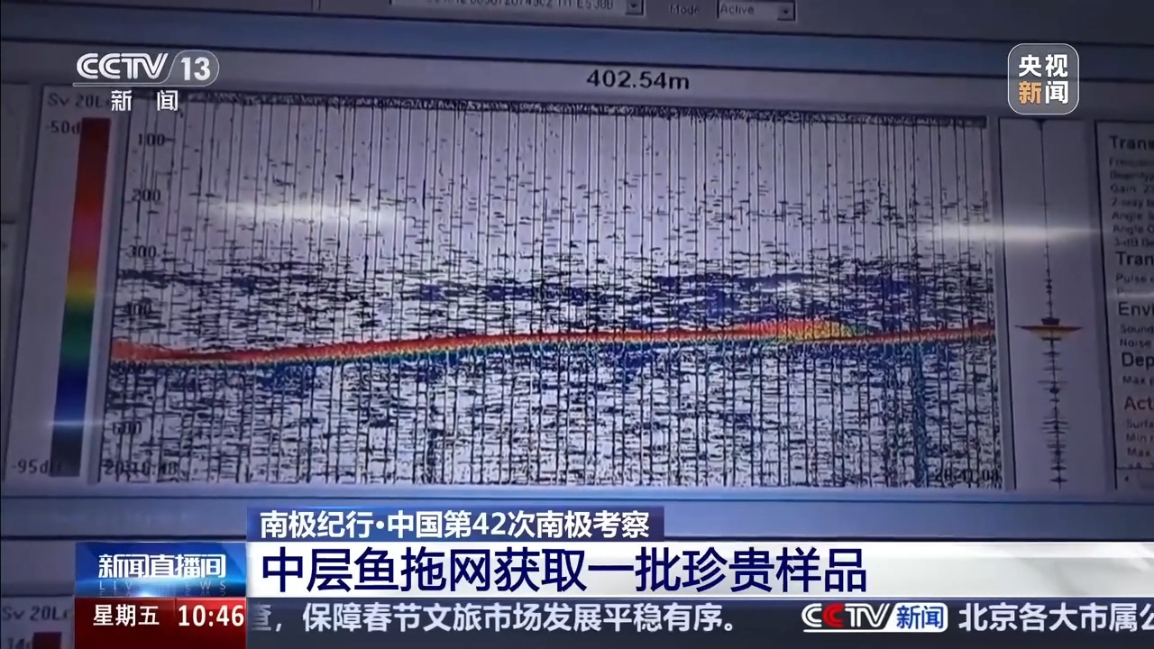 中国南极考察又有新发现!中层鱼拖网获取的珍贵样品都有啥? 中国南极考察又有新发现!中层鱼拖网获取的珍贵样品都有啥?
