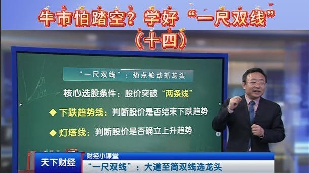 牛市怕踏空？学好“一尺双线”（十四）