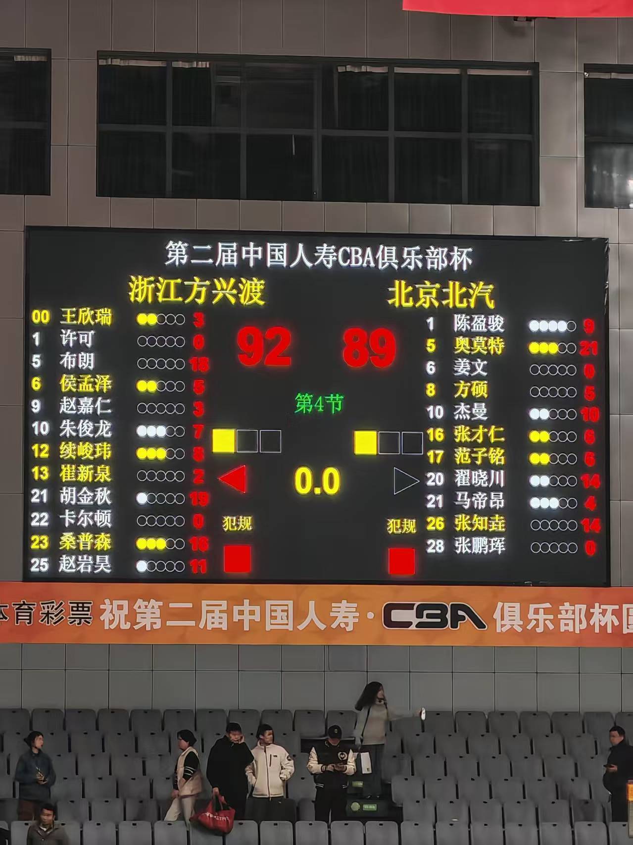 CBA俱乐部杯小组赛结束 八强出炉 决赛阶段明年2月进行