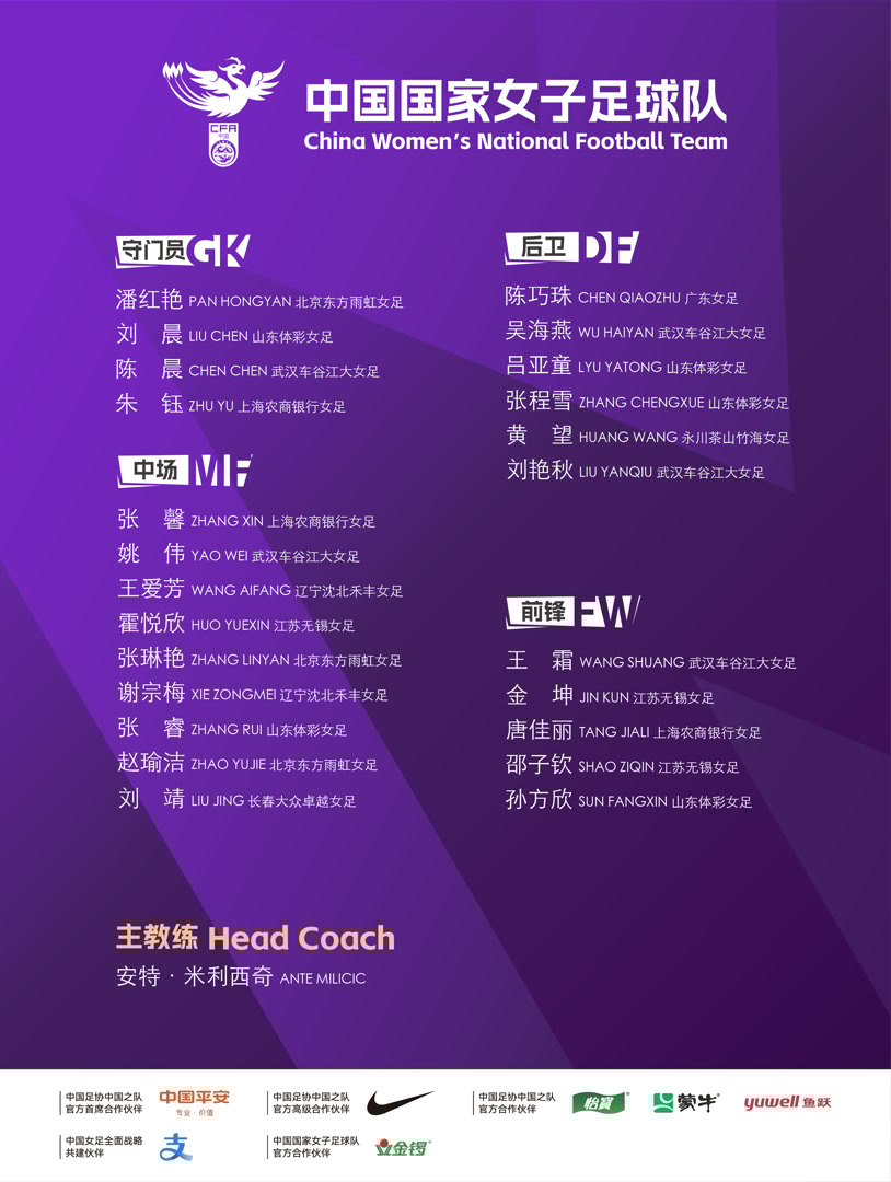 中国女足最新一期集训名单公布 主帅仍然是米利西奇 中国女足最新一期集训名单公布 主帅仍然是米利西奇
