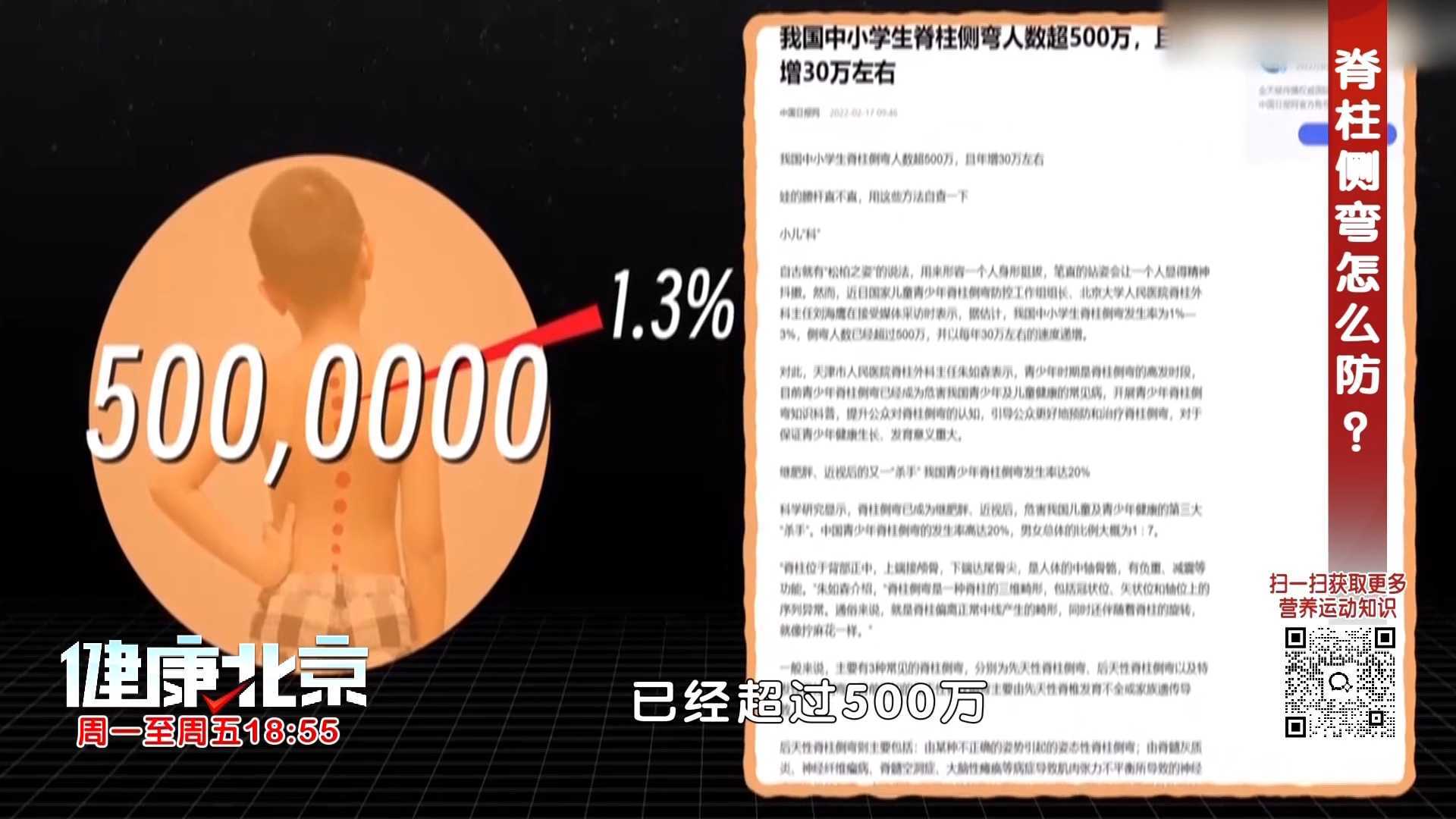 我国中小学生脊柱侧弯超500万 平均每年新增30万！
