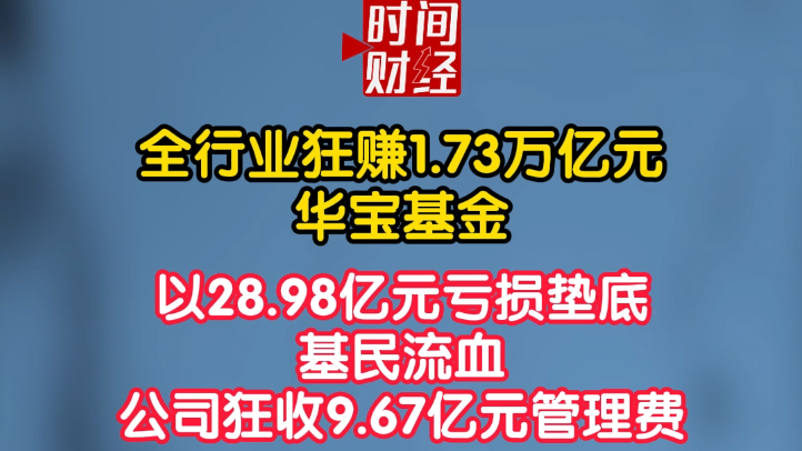 全行业狂赚1.73万亿元华宝基金以28.98亿元亏损垫底基民流血公司狂收9.67亿元管理费