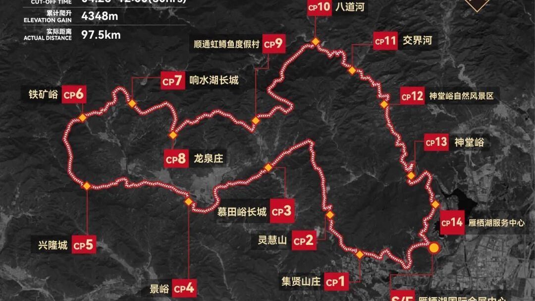 文旅融合发展推介大会快讯 |2026凯乐石北京怀柔100跑山赛4月在怀开跑