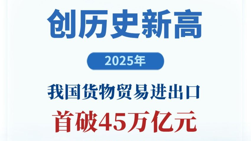 创新高、九连涨！2025年中国外贸答卷亮点纷呈