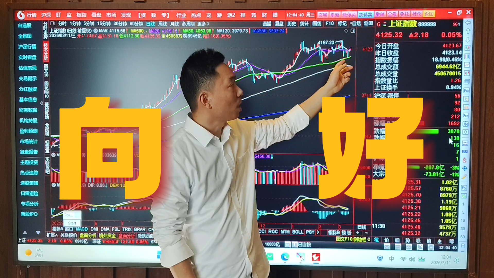 陆巍：二季度指数即将突破4200点