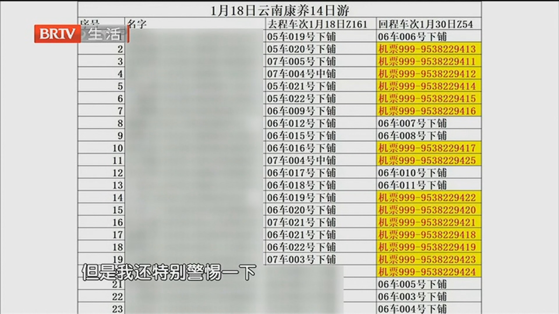 多次沟通后旅行社退还票价而未付赔偿款 “跟团游”返程机票取消了 损失谁来赔？