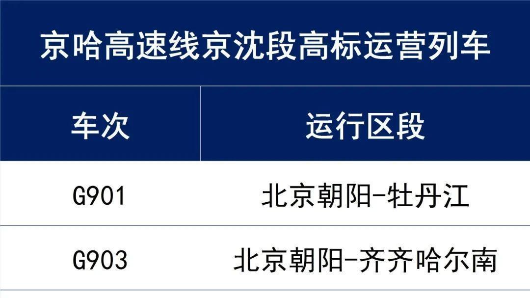 7月1日起，北京站、北京朝阳站列车时刻表将焕新