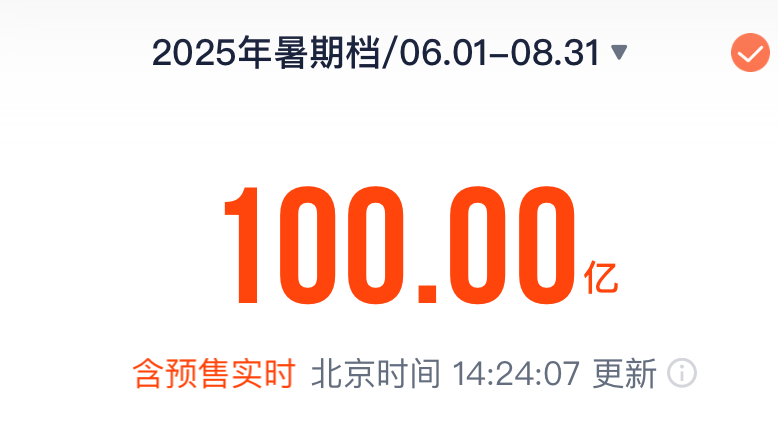 总票房破100亿！2025年暑期档电影市场热度不断攀升