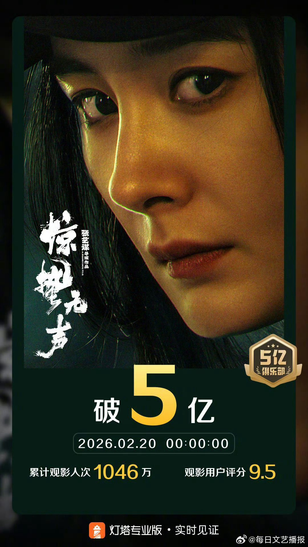 惊蛰无声票房破5亿