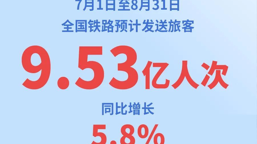 全国铁路暑运7月1日启动 预计发送旅客9.53亿人次
