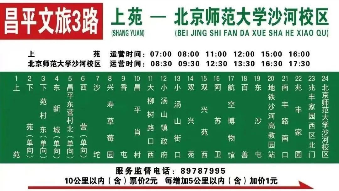 昌平文旅3路来了！周末假日一起Country Walk！