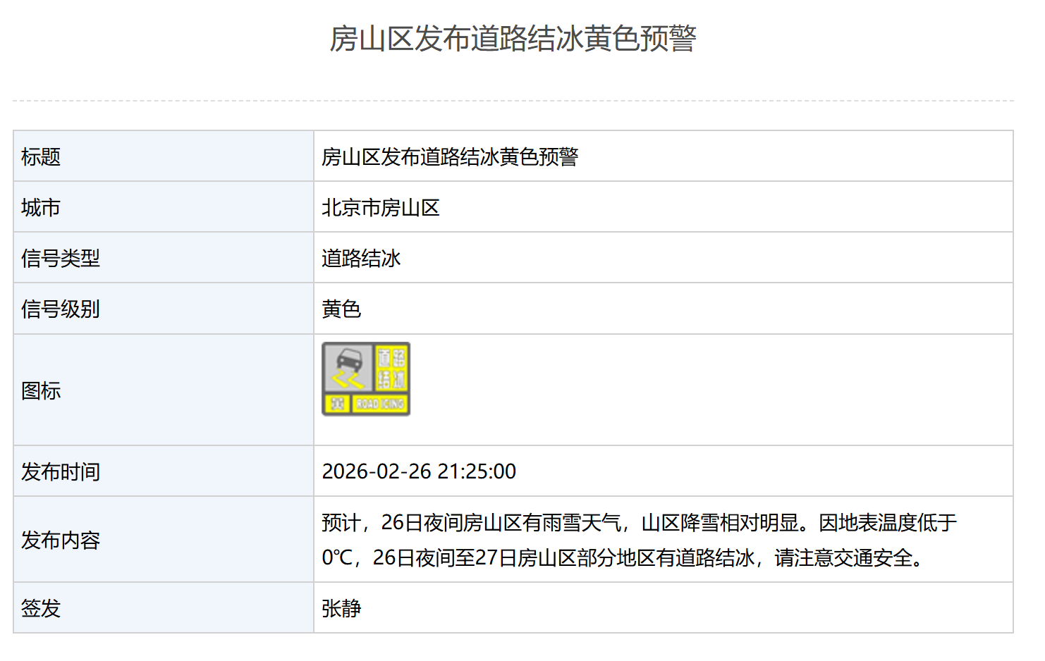 注意安全！北京6区发布道路结冰黄色预警