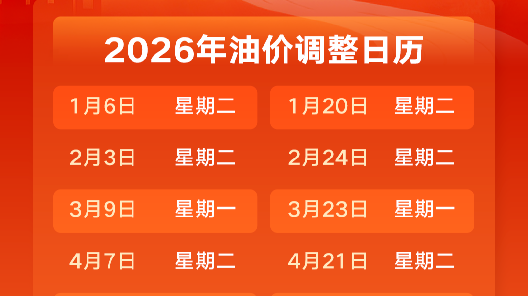 油价最新调整通知!4月7日24时,国内成品油价格将调整 油价最新调整通知!4月7日24时,国内成品油价格将调整