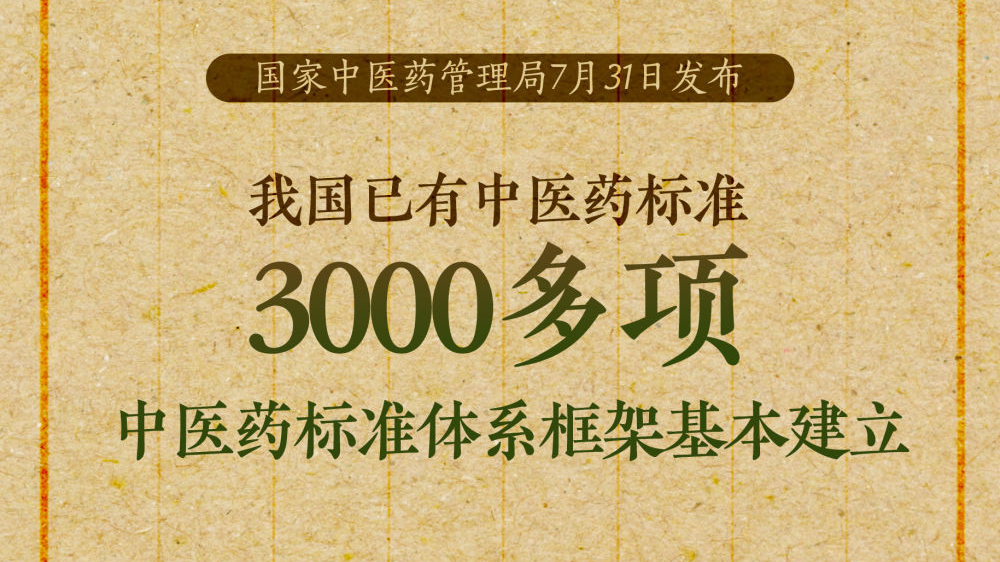 3000多项！我国中医药标准体系框架基本建立
