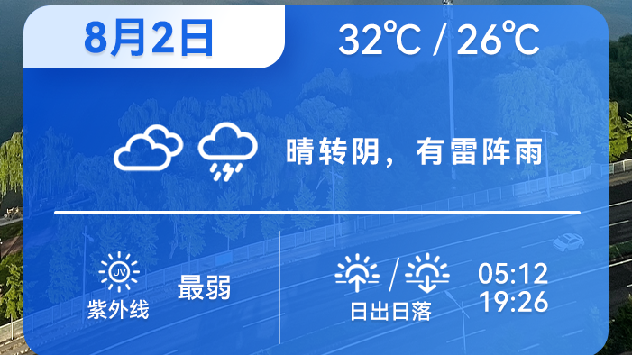 顺顺说天气|明天晴转阴,有雷阵雨,未来两天多降雨,局地雨强较大 顺顺说天气|明天晴转阴,有雷阵雨,未来两天多降雨,局地雨强较大