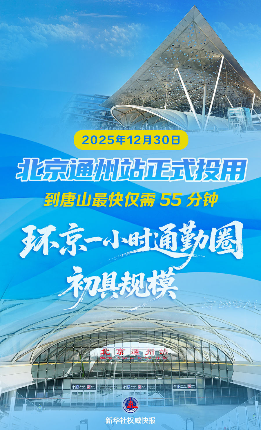 北京通州站正式投用!环京一小时通勤圈初具规模 北京通州站正式投用!环京一小时通勤圈初具规模