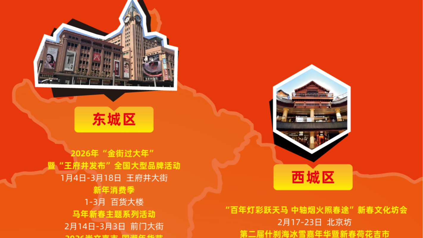 过年必看!2026年春节期间北京重点促消费活动地图 过年必看!2026年春节期间北京重点促消费活动地图