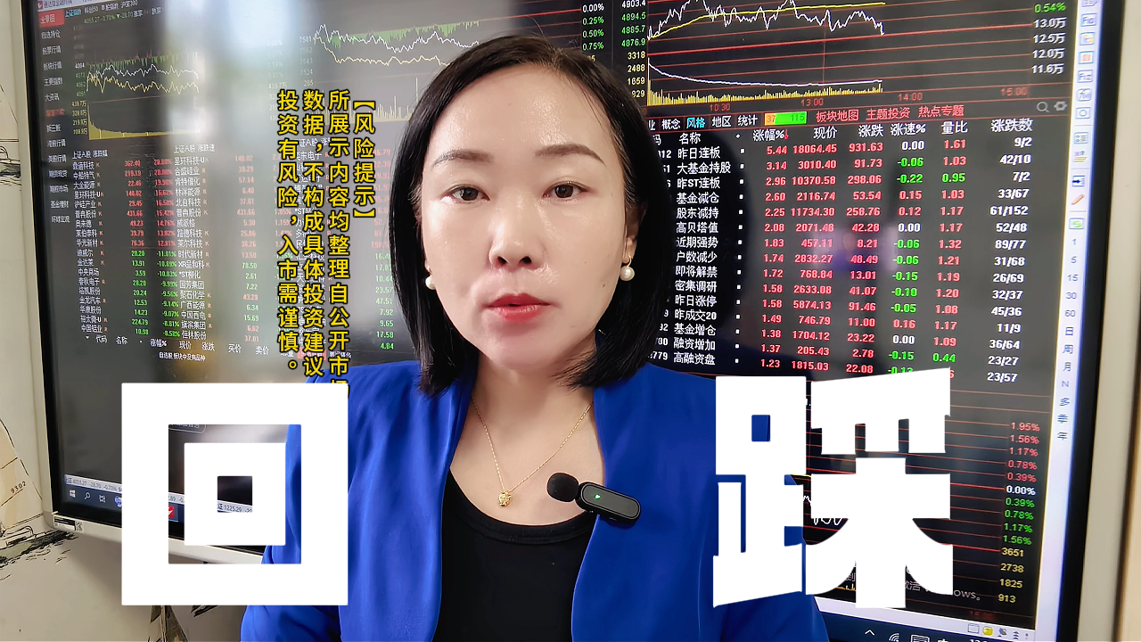 曹静：创业板或回踩5月均线 沪指回踩4000点