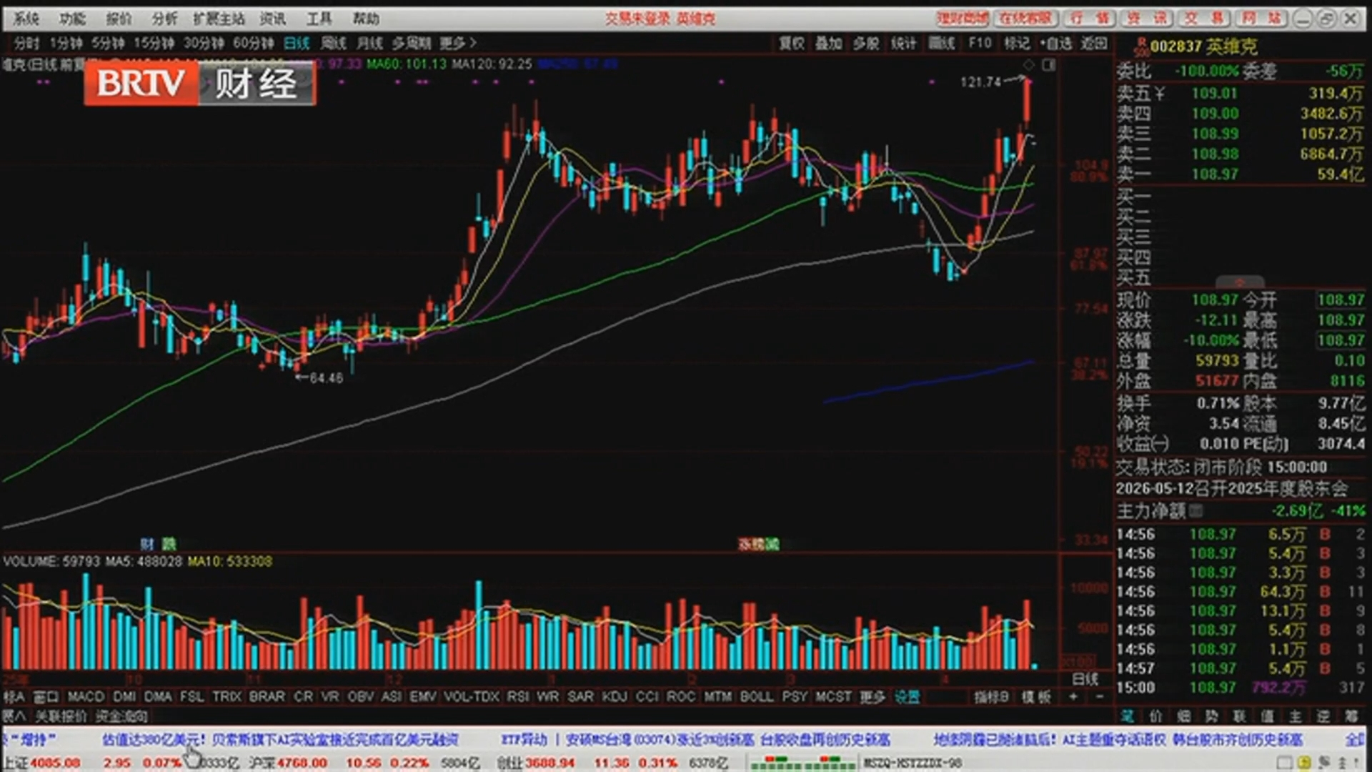 《天下财经》20260421关键时间节点 A股何去何从? 《天下财经》20260421关键时间节点 A股何去何从?