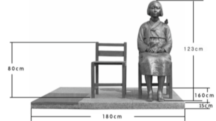 新西兰拟设立“慰安妇”主题雕像竟遭日本大使馆反对 新西兰拟设立“慰安妇”主题雕像竟遭日本大使馆反对