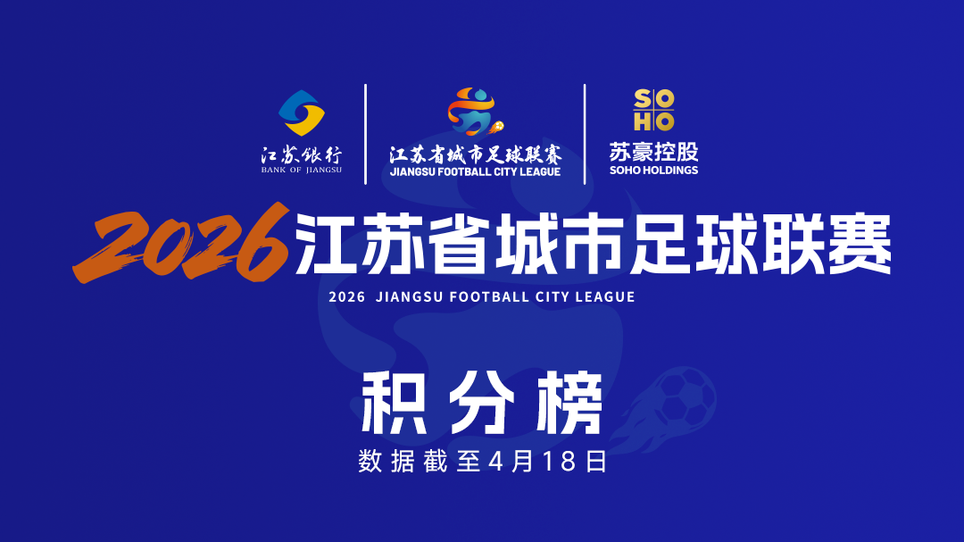 风云突变！本轮“苏超”积分榜倒数一二名，是去年的冠亚军